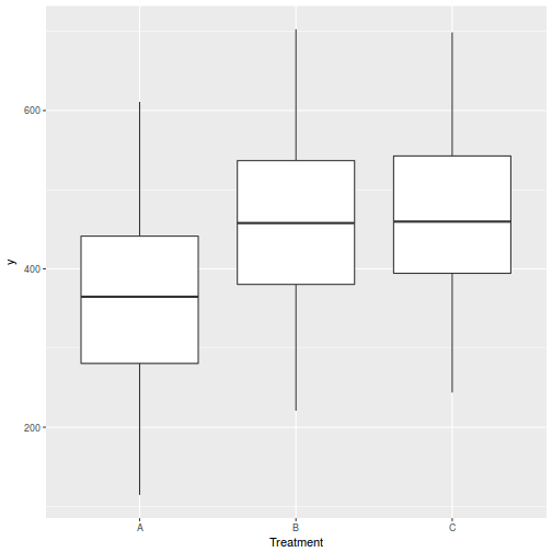 plot of chunk tut9.3aS21.2