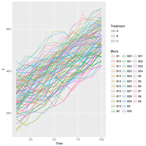 plot of chunk tut9.3aS21.3