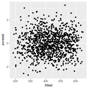 plot of chunk tut9.3aS24.3