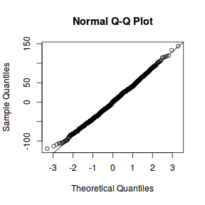 plot of chunk tut9.3aS24.3