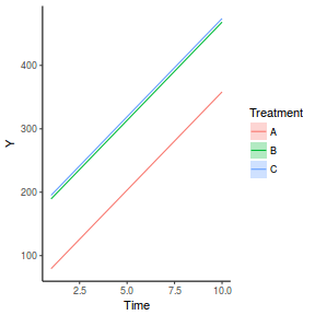 plot of chunk tut9.3aS28.3