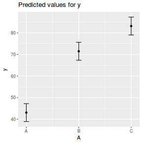 plot of chunk tut9.3aS5.1a