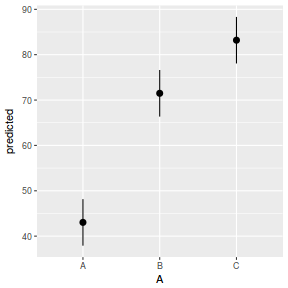 plot of chunk tut9.3aS5.3a