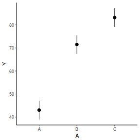 plot of chunk tut9.3aS9.3