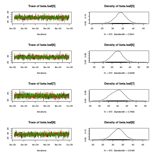 plot of chunk Q1-2a