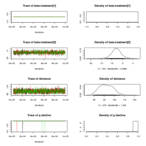 plot of chunk Q1-2a