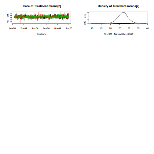 plot of chunk Q1-2a