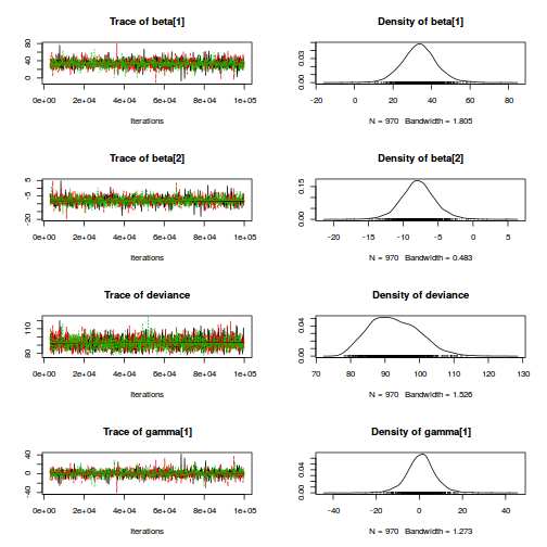 plot of chunk Q1-2b