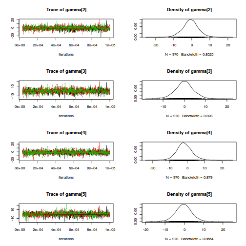 plot of chunk Q1-2b