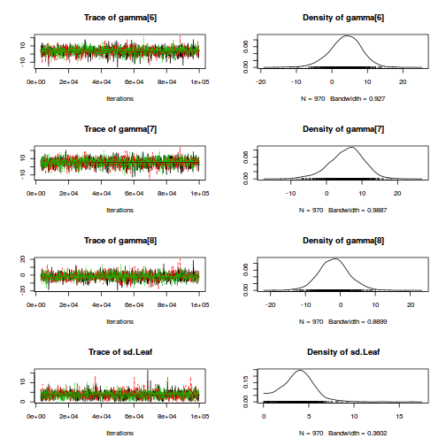 plot of chunk Q1-2b