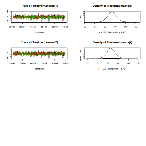 plot of chunk Q1-2b