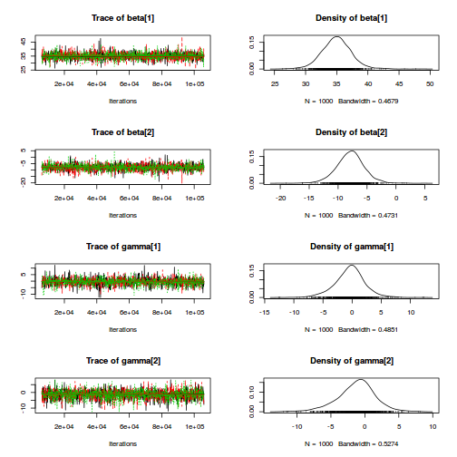 plot of chunk Q1-2c