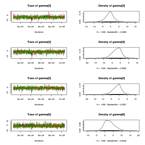 plot of chunk Q1-2c