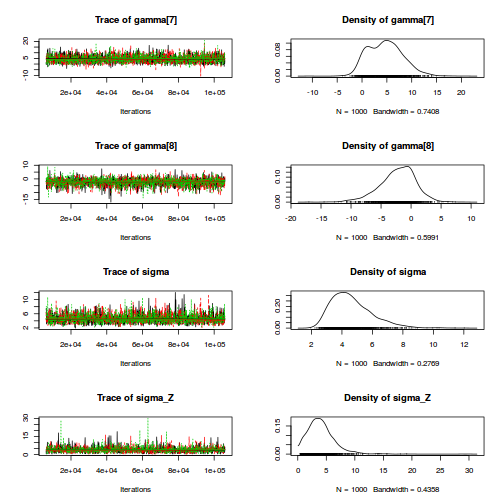 plot of chunk Q1-2c