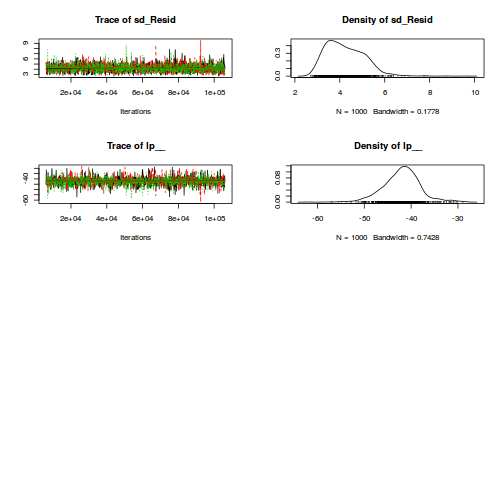 plot of chunk Q1-2c