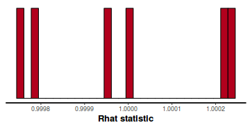 plot of chunk tut7.2bQ1.3e1