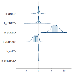 plot of chunk tut7.2bQ2.13c1