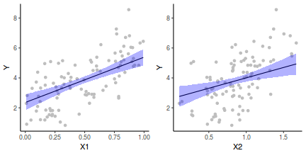 plot of chunk tut7.3bJAGSGraphicalSummaries3