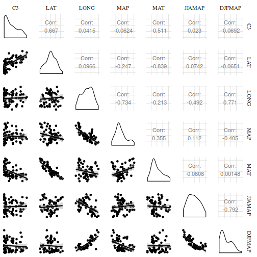 plot of chunk tut7.3bQ1.1