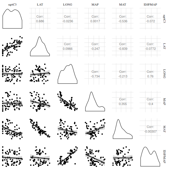 plot of chunk tut7.3bQ1.1a