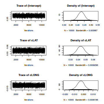 plot of chunk tut7.3bQ1.6a