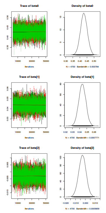 plot of chunk tut7.3bQ1.6b