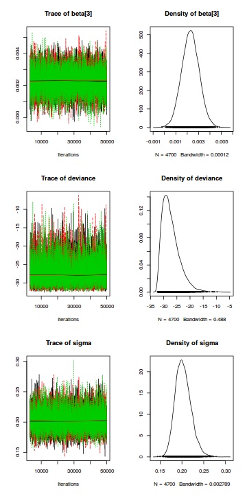 plot of chunk tut7.3bQ1.6b