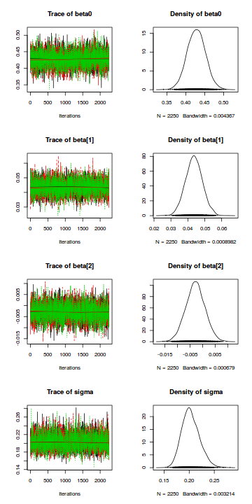 plot of chunk tut7.3bQ1.6c