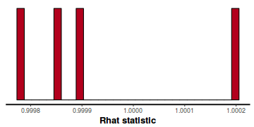 plot of chunk tut7.3bQ1.6c1