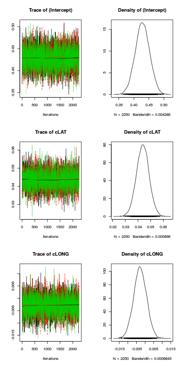 plot of chunk tut7.3bQ1.6d