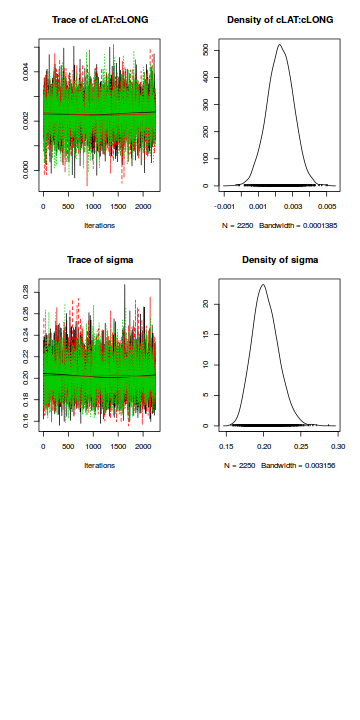 plot of chunk tut7.3bQ1.6d