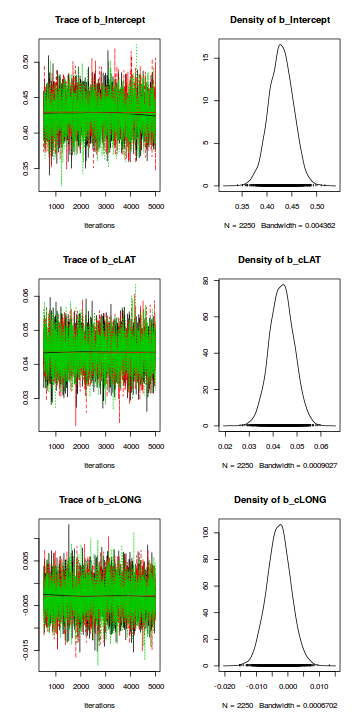 plot of chunk tut7.3bQ1.6e