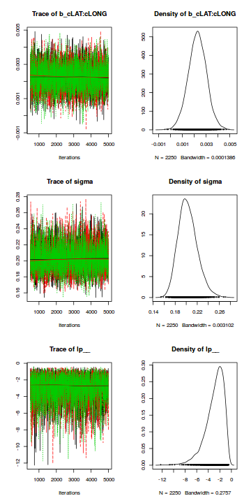 plot of chunk tut7.3bQ1.6e