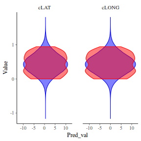 plot of chunk tut7.3bQ1.7e4a