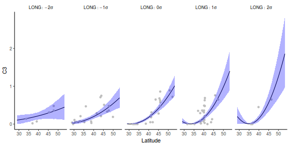 plot of chunk tut7.3bQ1.9b1