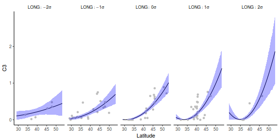 plot of chunk tut7.3bQ1.9d1