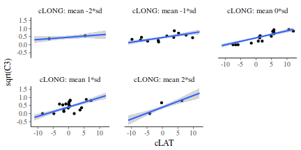 plot of chunk tut7.3bQ1.9e1a