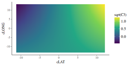 plot of chunk tut7.3bQ1.9e1a