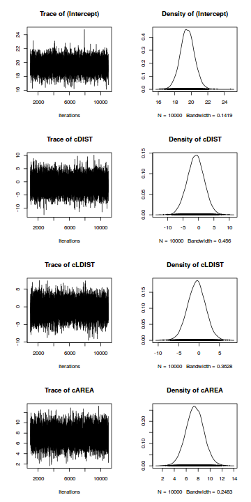 plot of chunk tut7.3bQ2.6a