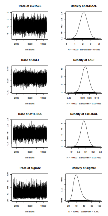 plot of chunk tut7.3bQ2.6a