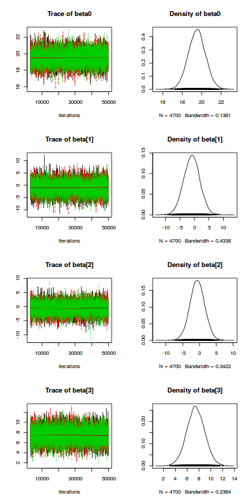 plot of chunk tut7.3bQ2.6b