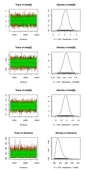 plot of chunk tut7.3bQ2.6b