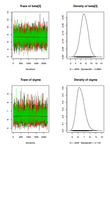 plot of chunk tut7.3bQ2.6c