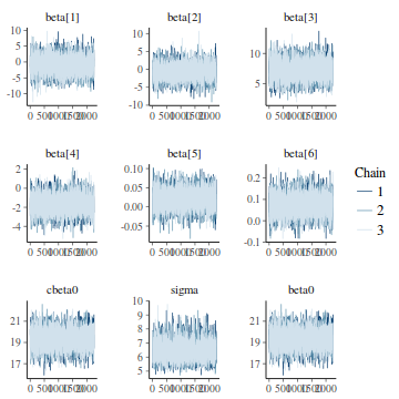 plot of chunk tut7.3bQ2.6c2