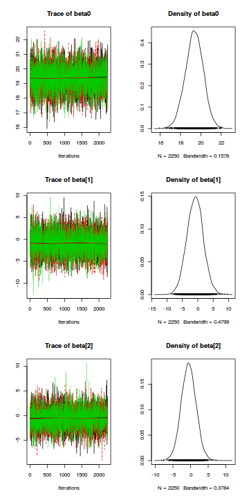 plot of chunk tut7.3bQ2.6d