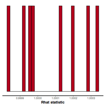 plot of chunk tut7.3bQ2.6d1