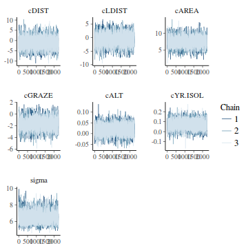 plot of chunk tut7.3bQ2.6d2