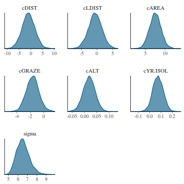 plot of chunk tut7.3bQ2.6d2