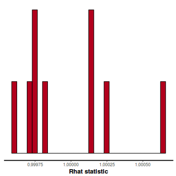 plot of chunk tut7.3bQ2.6e1