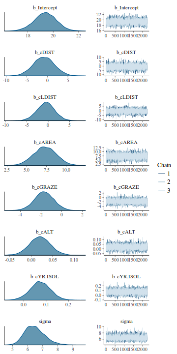 plot of chunk tut7.3bQ2.6e3